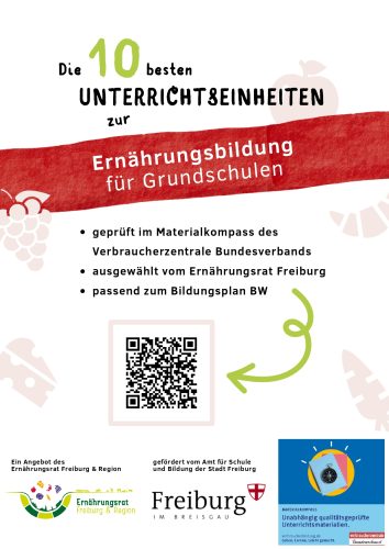 Ernährungsbildung Materialkompass